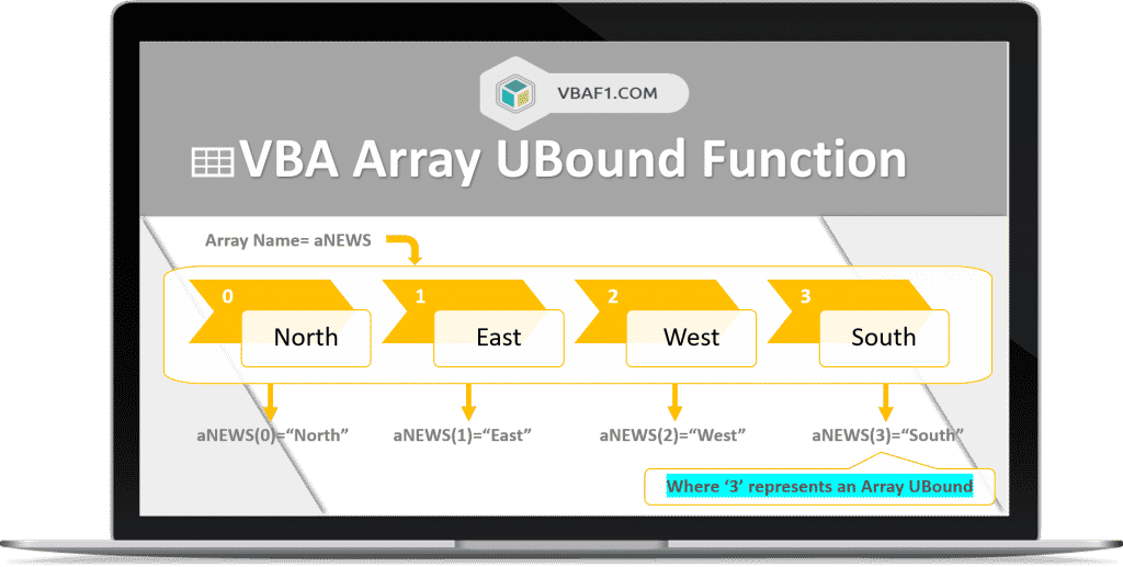 VBA Array Ubound function