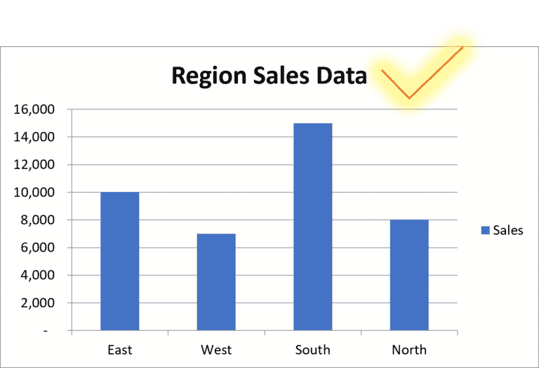 Vba add chart title in excel explained with examples vbaf1