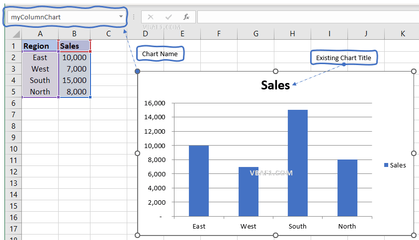 VBA Chart Name and modifying Chart Title