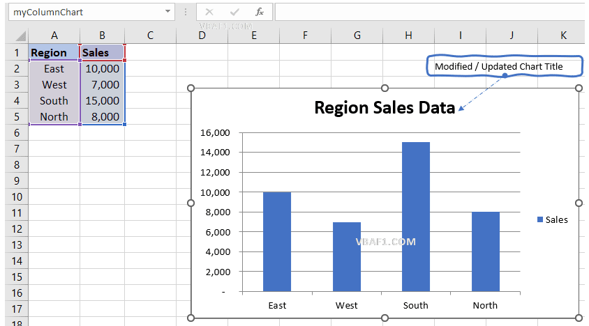 VBA Modified or updated Chart Title